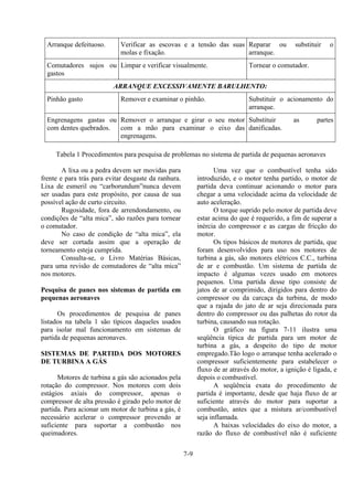 7-9
Arranque defeituoso. Verificar as escovas e a tensão das suas
molas e fixação.
Reparar ou substituir o
arranque.
Comutadores sujos ou
gastos
Limpar e verificar visualmente. Tornear o comutador.
ARRANQUE EXCESSIVAMENTE BARULHENTO:
Pinhão gasto Remover e examinar o pinhão. Substituir o acionamento do
arranque.
Engrenagens gastas ou
com dentes quebrados.
Remover o arranque e girar o seu motor
com a mão para examinar o eixo das
engrenagens.
Substituir as partes
danificadas.
Tabela 1 Procedimentos para pesquisa de problemas no sistema de partida de pequenas aeronaves
A lixa ou a pedra devem ser movidas para
frente e para trás para evitar desgaste da ranhura.
Lixa de esmeril ou “carborundum”nunca devem
ser usadas para este propósito, por causa de sua
possível ação de curto circuito.
Rugosidade, fora de arrendondamento, ou
condições de “alta mica”, são razões para tornear
o comutador.
No caso de condição de “alta mica”, ela
deve ser cortada assim que a operação de
torneamento esteja cumprida.
Consulta-se, o Livro Matérias Básicas,
para uma revisão de comutadores de “alta mica”
nos motores.
Pesquisa de panes nos sistemas de partida em
pequenas aeronaves
Os procedimentos de pesquisa de panes
listados na tabela 1 são típicos daqueles usados
para isolar mal funcionamento em sistemas de
partida de pequenas aeronaves.
SISTEMAS DE PARTIDA DOS MOTORES
DE TURBINA A GÁS
Motores de turbina a gás são acionados pela
rotação do compressor. Nos motores com dois
estágios axiais do compressor, apenas o
compressor de alta pressão é girado pelo motor de
partida. Para acionar um motor de turbina a gás, é
necessário acelerar o compressor provendo ar
suficiente para suportar a combustão nos
queimadores.
Uma vez que o combustível tenha sido
introduzido, e o motor tenha partido, o motor de
partida deva continuar acionando o motor para
chegar a uma velocidade acima da velocidade de
auto aceleração.
O torque suprido pelo motor de partida deve
estar acima do que é requerido, a fim de superar a
inércia do compressor e as cargas de fricção do
motor.
Os tipos básicos de motores de partida, que
foram desenvolvidos para uso nos motores de
turbina a gás, são motores elétricos C.C., turbina
de ar e combustão. Um sistema de partida de
impacto é algumas vezes usado em motores
pequenos. Uma partida desse tipo consiste de
jatos de ar comprimido, dirigidos para dentro do
compressor ou da carcaça da turbina, de modo
que a rajada do jato de ar seja direcionada para
dentro do compressor ou das palhetas do rotor da
turbina, causando sua rotação.
O gráfico na figura 7-11 ilustra uma
seqüência típica de partida para um motor de
turbina a gás, a despeito do tipo de motor
empregado.Tão logo o arranque tenha acelerado o
compressor suficientemente para estabelecer o
fluxo de ar através do motor, a ignição é ligada, e
depois o combustível.
A seqüência exata do procedimento de
partida é importante, desde que haja fluxo de ar
suficiente através do motor para suportar a
combustão, antes que a mistura ar/combustível
seja inflamada.
A baixas velocidades do eixo do motor, a
razão do fluxo de combustível não é suficiente
 