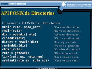 API POSIX de Directorios Funciones POSIX de Directorios: mkdir(ruta, modo_prot)   / Crea un directorio. rmdir(ruta)  / Borra un directorio. dir = opendir(ruta)  / Abre un directorio. closedir(dir)  / Cierra un directorio. dirent = readir(dir)  / Lee sig. entrada. rewinddir(dir)  / Vuelve al principio. chdir(ruta)  / Cambia dir. Actual. ruta = getcwd()  / Directorio actual. link(ruta_ex, ruta_nue)  / Crea enlace duro. symlink(ruta_ex, ruta_nue)  / Crea enlace simb. 