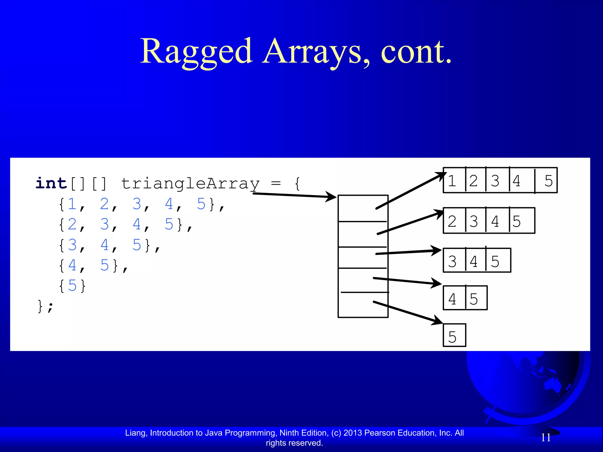 Ragged Arrays, cont.


int[][] triangleArray = {                                                                      1 2 3 4   5
  {1, 2, 3, 4, 5},
  {2, 3, 4, 5},                                                                                2 3 4 5
  {3, 4, 5},
  {4, 5},                                                                                      3 4 5
  {5}
};                                                                                             4 5

                                                                                               5




        Liang, Introduction to Java Programming, Ninth Edition, (c) 2013 Pearson Education, Inc. All
                                             rights reserved.
                                                                                                         11
 