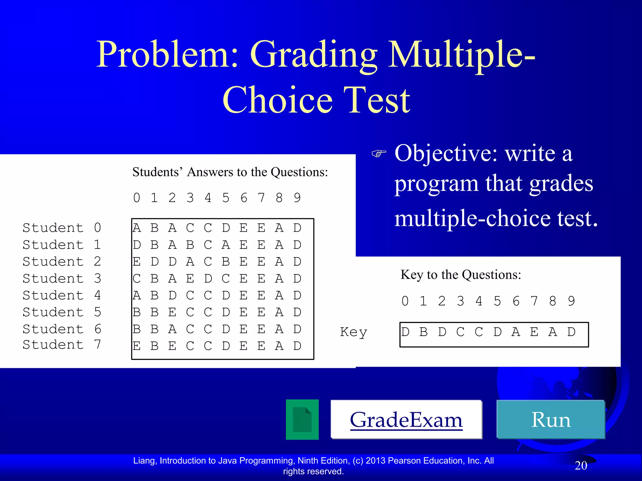 Problem: Grading Multiple-
                 Choice Test
                                                                               Objective: write a
              Students’ Answers to the Questions:
              0 1 2 3 4 5 6 7 8 9
                                                                                program that grades
Student   0   A   B   A    C   C    D   E    E    A   D                         multiple-choice test.
Student   1   D   B   A    B   C    A   E    E    A   D
Student   2   E   D   D    A   C    B   E    E    A   D
Student   3   C   B   A    E   D    C   E    E    A   D                           Key to the Questions:
Student   4   A   B   D    C   C    D   E    E    A   D                           0 1 2 3 4 5 6 7 8 9
Student   5   B   B   E    C   C    D   E    E    A   D
Student   6   B   B   A    C   C    D   E    E    A   D           Key             D B D C C D A E A D
Student   7   E   B   E    C   C    D   E    E    A   D




                                                                     GradeExam                               Run
              Liang, Introduction to Java Programming, Ninth Edition, (c) 2013 Pearson Education, Inc. All
                                                   rights reserved.
                                                                                                                   20
 