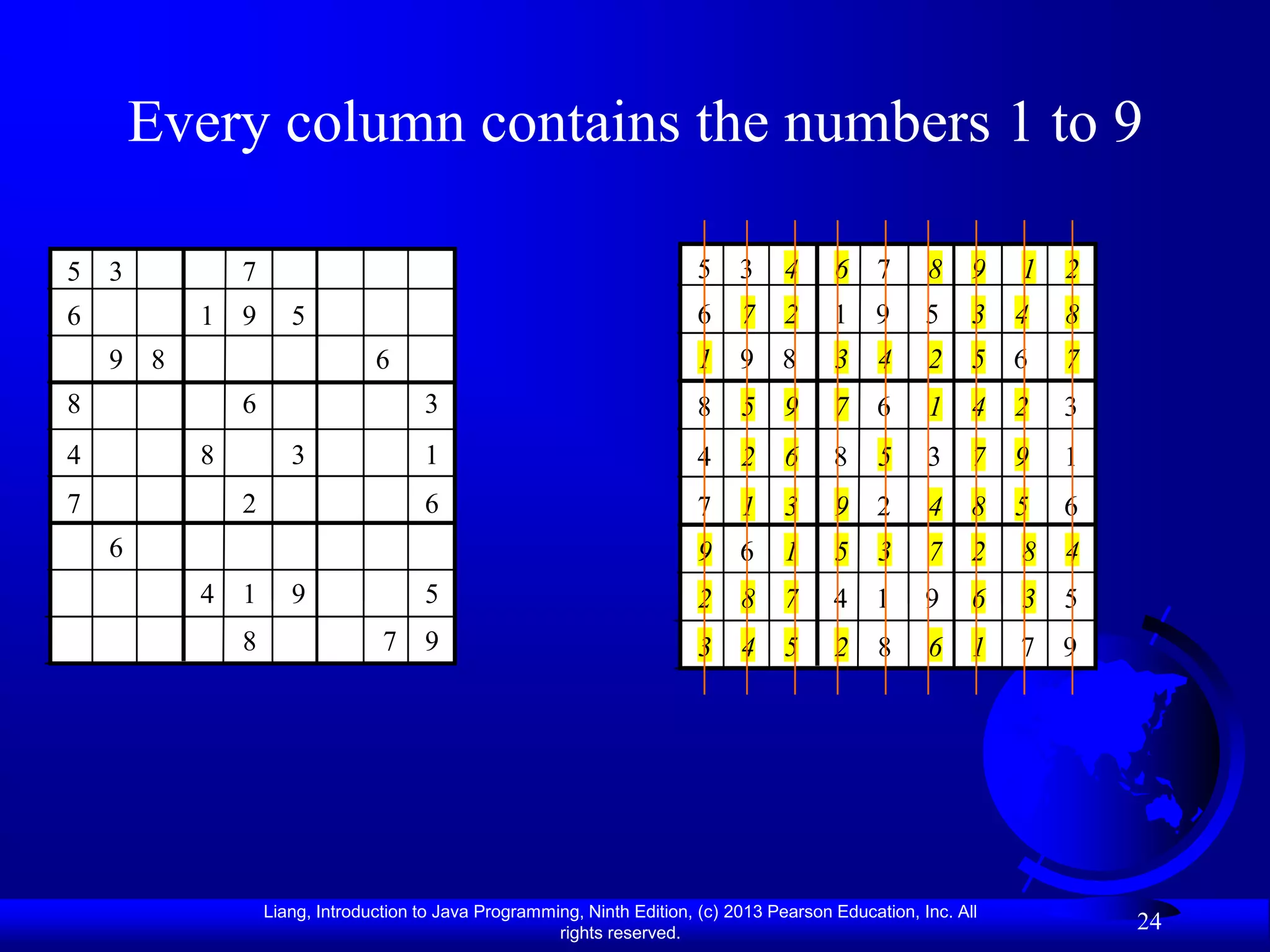 Every column contains the numbers 1 to 9

5 3           7                                                          5     3     4     6     7     8     9   1   2
6         1 9        5                                                   6     7     2     1    9      5     3   4   8
    9 8                         6                                        1     9    8      3     4     2     5   6   7
8             6                       3                                  8     5     9     7     6     1     4   2   3
4         8          3                1                                  4     2     6     8     5     3     7   9   1
7             2                       6                                  7     1     3     9     2     4     8   5   6
    6                                                                    9 6         1     5     3     7     2   8   4
          4 1        9                5                                  2     8     7     4    1      9     6   3   5
              8                  7 9                                     3     4     5     2     8     6     1   7   9




                  Liang, Introduction to Java Programming, Ninth Edition, (c) 2013 Pearson Education, Inc. All
                                                       rights reserved.
                                                                                                                         24
 