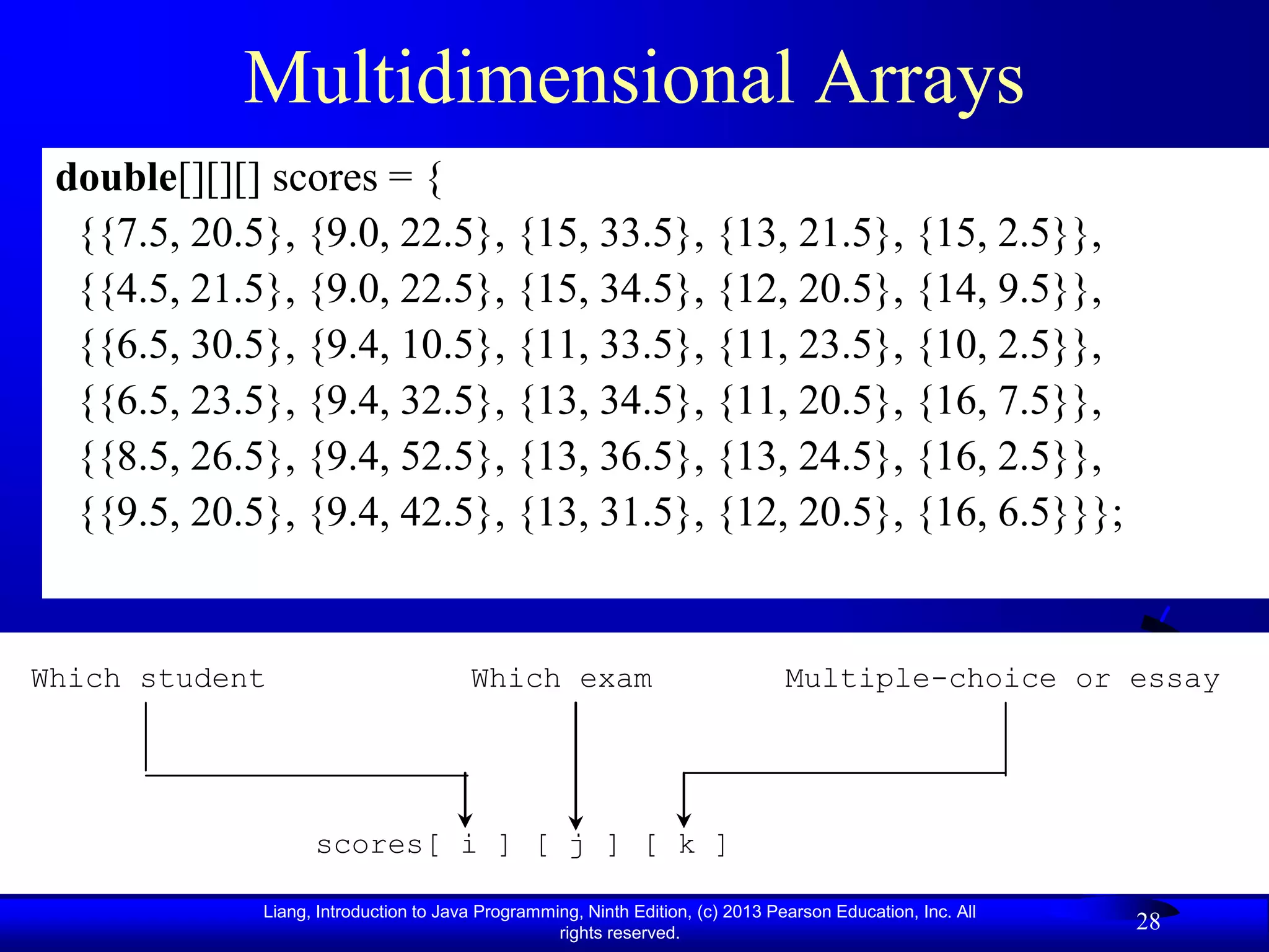 Multidimensional Arrays
 double[][][] scores = {
  {{7.5, 20.5}, {9.0, 22.5}, {15, 33.5}, {13, 21.5}, {15, 2.5}},
  {{4.5, 21.5}, {9.0, 22.5}, {15, 34.5}, {12, 20.5}, {14, 9.5}},
  {{6.5, 30.5}, {9.4, 10.5}, {11, 33.5}, {11, 23.5}, {10, 2.5}},
  {{6.5, 23.5}, {9.4, 32.5}, {13, 34.5}, {11, 20.5}, {16, 7.5}},
  {{8.5, 26.5}, {9.4, 52.5}, {13, 36.5}, {13, 24.5}, {16, 2.5}},
  {{9.5, 20.5}, {9.4, 42.5}, {13, 31.5}, {12, 20.5}, {16, 6.5}}};


Which student                          Which exam                               Multiple-choice or essay




                   scores[ i ] [ j ] [ k ]

             Liang, Introduction to Java Programming, Ninth Edition, (c) 2013 Pearson Education, Inc. All
                                                  rights reserved.
                                                                                                            28
 