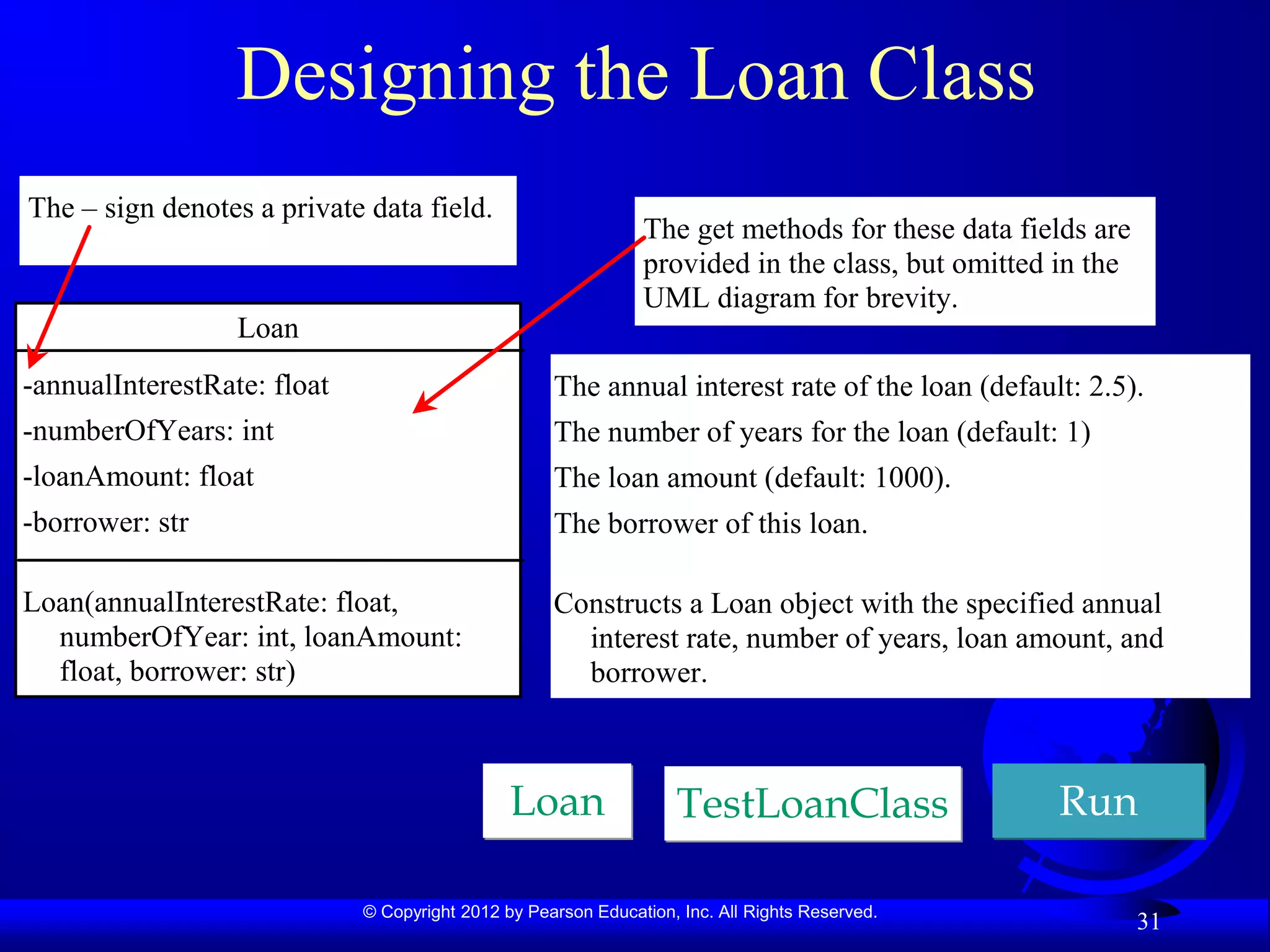 © Copyright 2012 by Pearson Education, Inc. All Rights Reserved.
31
Designing the Loan Class
TestLoanClass Run
Loan
Loan
-annualInterestRate: float
-numberOfYears: int
-loanAmount: float
-borrower: str
Loan(annualInterestRate: float,
numberOfYear: int, loanAmount:
float, borrower: str)
The annual interest rate of the loan (default: 2.5).
The number of years for the loan (default: 1)
The loan amount (default: 1000).
The borrower of this loan.
Constructs a Loan object with the specified annual
interest rate, number of years, loan amount, and
borrower.
The get methods for these data fields are
provided in the class, but omitted in the
UML diagram for brevity.
The – sign denotes a private data field.
 