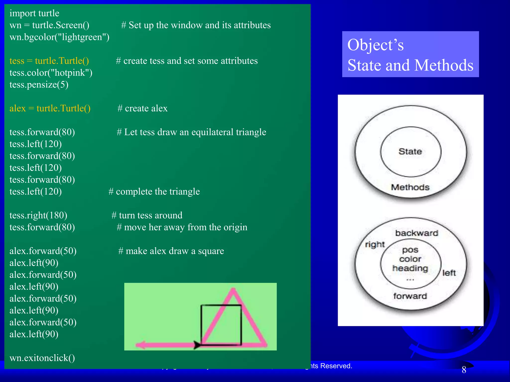 © Copyright 2012 by Pearson Education, Inc. All Rights Reserved.
8
import turtle
wn = turtle.Screen() # Set up the window and its attributes
wn.bgcolor("lightgreen")
tess = turtle.Turtle() # create tess and set some attributes
tess.color("hotpink")
tess.pensize(5)
alex = turtle.Turtle() # create alex
tess.forward(80) # Let tess draw an equilateral triangle
tess.left(120)
tess.forward(80)
tess.left(120)
tess.forward(80)
tess.left(120) # complete the triangle
tess.right(180) # turn tess around
tess.forward(80) # move her away from the origin
alex.forward(50) # make alex draw a square
alex.left(90)
alex.forward(50)
alex.left(90)
alex.forward(50)
alex.left(90)
alex.forward(50)
alex.left(90)
wn.exitonclick()
Object’s
State and Methods
 