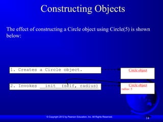 © Copyright 2012 by Pearson Education, Inc. All Rights Reserved.
14
Constructing Objects
The effect of constructing a Circle object using Circle(5) is shown
below:
Circle object
2. Invokes __init__(self, radius)
1. Creates a Circle object.
Circle object
radius: 5
 
