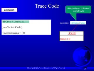 © Copyright 2012 by Pearson Education, Inc. All Rights Reserved.
20
Trace Code
myCircle = Circle(5.0)
yourCircle = Circle()
yourCircle.radius = 100 : Circle
radius: 5.0
reference value
myCircle
Assign object reference
to myCircle
animation
 