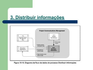 3. Distribuir informações
 