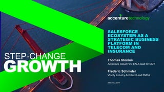 SALESFORCE
ECOSYSTEM AS A
STRATEGIC BUSINESS
PLATFORM IN
TELECOM AND
INSURANCE
Thomas Stenius
Accenture Cloud First EALA lead for CMT
Frederic Schmeler
Vlocity Industry Architect Lead EMEA
May 10, 2017
GROWTH
STEP-CHANGE
 