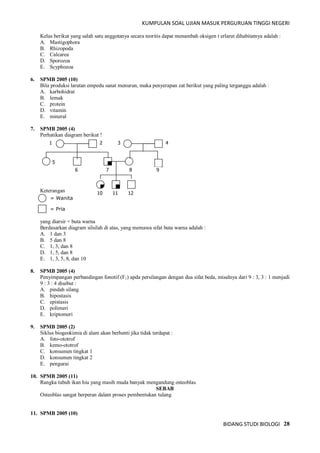 KUMPULAN SOAL UJIAN MASUK PERGURUAN TINGGI NEGERI
BIDANG STUDI BIOLOGI 28
Kelas berikut yang salah satu anggotanya secara teoritis dapat menambah oksigen t erlarut dihabitatnya adalah :
A. Mastigophora
B. Rhizopoda
C. Calcarea
D. Sporozoa
E. Scyphozoa
6. SPMB 2005 (10)
Bila produksi larutan empedu sanat menurun, maka penyerapan zat berikut yang paling terganggu adalah :
A. karbohidrat
B. lemak
C. protein
D. vitamin
E. mineral
7. SPMB 2005 (4)
Perhatikan diagram berikut !
Keterangan
yang diarsir = buta warna
Berdasarkan diagram silsilah di atas, yang memawa sifat buta warna adalah :
A. 1 dan 3
B. 5 dan 8
C. 1, 3, dan 8
D. 1, 5, dan 8
E. 1, 3, 5, 8, dan 10
8. SPMB 2005 (4)
Penyimpangan perbandingan fonotif (F1) apda persilangan dengan dua sifat beda, misalnya dari 9 : 3, 3 : 1 menjadi
9 : 3 : 4 disebut :
A. pindah silang
B. hipostasis
C. epistasis
D. polimeri
E. kriptomeri
9. SPMB 2005 (2)
Siklus biogeokimia di alam akan berhenti jika tidak terdapat :
A. foto-ototrof
B. kemo-ototrof
C. konsumen tingkat 1
D. konsumen tingkat 2
E. pengurai
10. SPMB 2005 (11)
Rangka tubuh ikan hiu yang masih muda banyak mengandung osteoblas.
SEBAB
Osteoblas sangat berperan dalam proses pembentukan tulang
11. SPMB 2005 (10)
1 2 3 4
5
6 7 8 9
10 11 12
= Wanita
= Pria
 