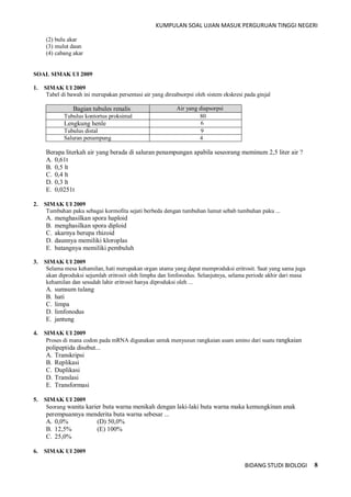 KUMPULAN SOAL UJIAN MASUK PERGURUAN TINGGI NEGERI
BIDANG STUDI BIOLOGI 8
(2) bulu akar
(3) mulut daun
(4) cabang akar
SOAL SIMAK UI 2009
1. SIMAK UI 2009
Tabel di bawah ini merupakan persentasi air yang direabsorpsi oleh sistem ekskresi pada ginjal
Bagian tubules renalis Air yang diapsorpsi
Tubulus kontortus proksimal 80
Lengkung henle 6
Tubulus distal 9
Saluran penampung 4
Berapa literkah air yang berada di saluran penampungan apabila seseorang meminum 2,5 liter air ?
A. 0,61t
B. 0,5 lt
C. 0,4 lt
D. 0,3 lt
E. 0,0251t
2. SIMAK UI 2009
Tumbuhan paku sebagai kormofita sejati berbeda dengan tumbuhan lumut sebab tumbuhan paku ...
A. menghasilkan spora haploid
B. menghasilkan spora diploid
C. akarnya berupa rhizoid
D. daunnya memiliki kloroplas
E. batangnya memiliki pembuluh
3. SIMAK UI 2009
Selama mesa kehamilan, hati merupakan organ utama yang dapat memproduksi eritrosit. Saat yang sama juga
akan diproduksi sejumlah eritrosit oleh limpha dan limfonodus. Selanjutnya, selama periode akhir dari masa
kehamilan dan sesudah lahir eritrosit hanya diproduksi oleh ...
A. sumsum tulang
B. hati
C. limpa
D. limfonodus
E. jantung
4. SIMAK UI 2009
Proses di mana codon pada mRNA digunakan untuk menyusun rangkaian asam amino dari suatu rangkaian
polipeptida disebut...
A. Transkripsi
B. Replikasi
C. Duplikasi
D. Translasi
E. Transformasi
5. SIMAK UI 2009
Seorang wanita karier buta warna menikah dengan laki-laki buta warna maka kemungkinan anak
perempuannya menderita buta warna sebesar ...
A. 0,0% (D) 50,0%
B. 12,5% (E) 100%
C. 25,0%
6. SIMAK UI 2009
 