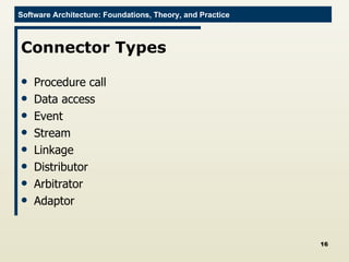 Connector Types Procedure call Data access Event Stream Linkage Distributor Arbitrator Adaptor 