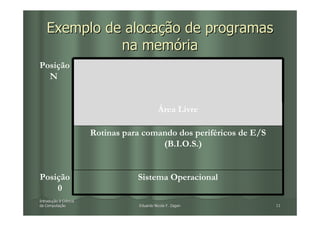 Exemplo de alocação de programas
              na memória
Posição
  N


                                             Área Livre

                       Rotinas para comando dos periféricos de E/S
                                        (B.I.O.S.)


Posição                           Sistema Operacional
    0
Introdução à Ciência
Introduç
da Computação
   Computaç                        Eduardo Nicola F. Zagari          11
 