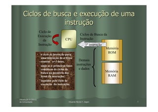 Ciclos de busca e execução de uma
                 instrução
                        Ciclo de
                       Execução                             Ciclos de Busca da
                          da                CPU             Instrução
                       Instrução                                  1ª instrução
                                                                                 Memória
                                                                                  ROM
                         o ciclo de instrução para
                         uma instrução de n bytes
                         contém n+1 fases,                Demais
                         onde as n primeiras fases      instruções
                         consistem de ciclos de           e dados
                         busca na memória dos                                    Memória
                         bytes da instrução,                                      RAM
                         seguidos pelo ciclo de
                         execução da instrução.




Introdução à Ciência
Introduç
da Computação
   Computaç                                    Eduardo Nicola F. Zagari                    7
 