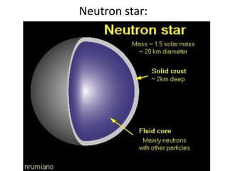Neutron star:
 