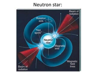 Neutron star:
 