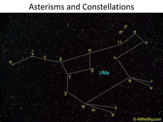 Asterisms and Constellations
 