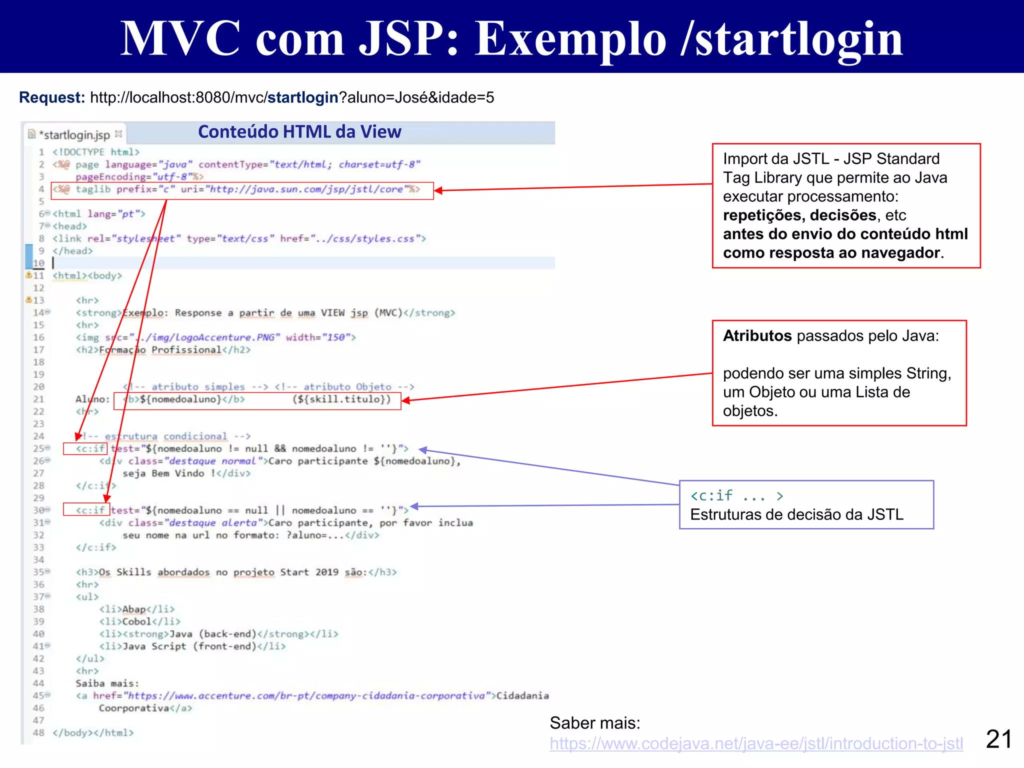 21 MVC com JSP: Exemplo /startlogin Saber mais: https://www.codejava.net/java-ee/jstl/introduction-to-jstl Import da JSTL - JSP Standard Tag Library que permite ao Java executar processamento: repetições, decisões, etc antes do envio do conteúdo html como resposta ao navegador. Atributos passados pelo Java: podendo ser uma simples String, um Objeto ou uma Lista de objetos. Request: http://localhost:8080/mvc/startlogin?aluno=José&idade=5 <c:if ... > Estruturas de decisão da JSTL Conteúdo HTML da View 