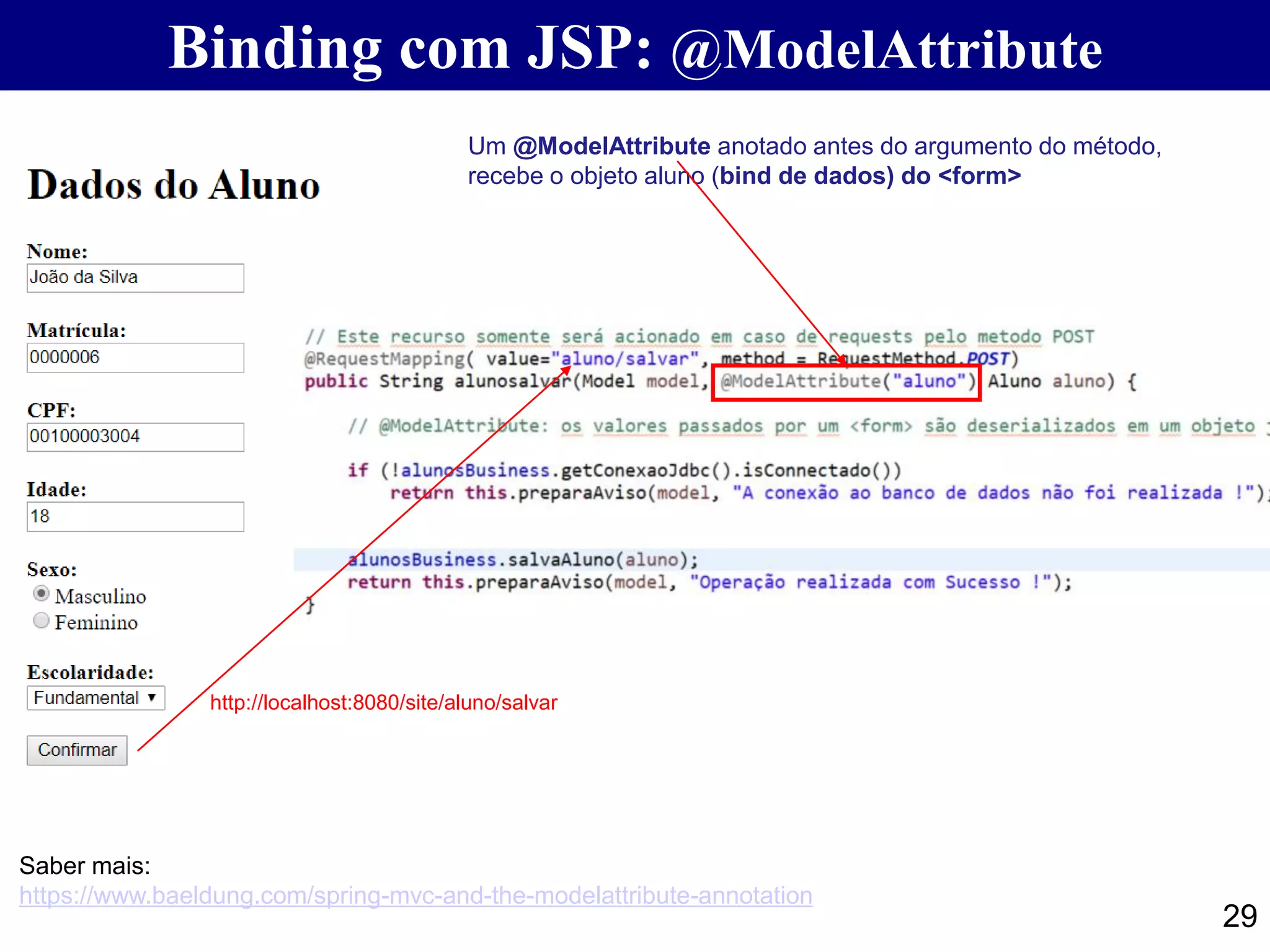29 Binding com JSP: @ModelAttribute Saber mais: https://www.baeldung.com/spring-mvc-and-the-modelattribute-annotation Um @ModelAttribute anotado antes do argumento do método, recebe o objeto aluno (bind de dados) do <form> http://localhost:8080/site/aluno/salvar 