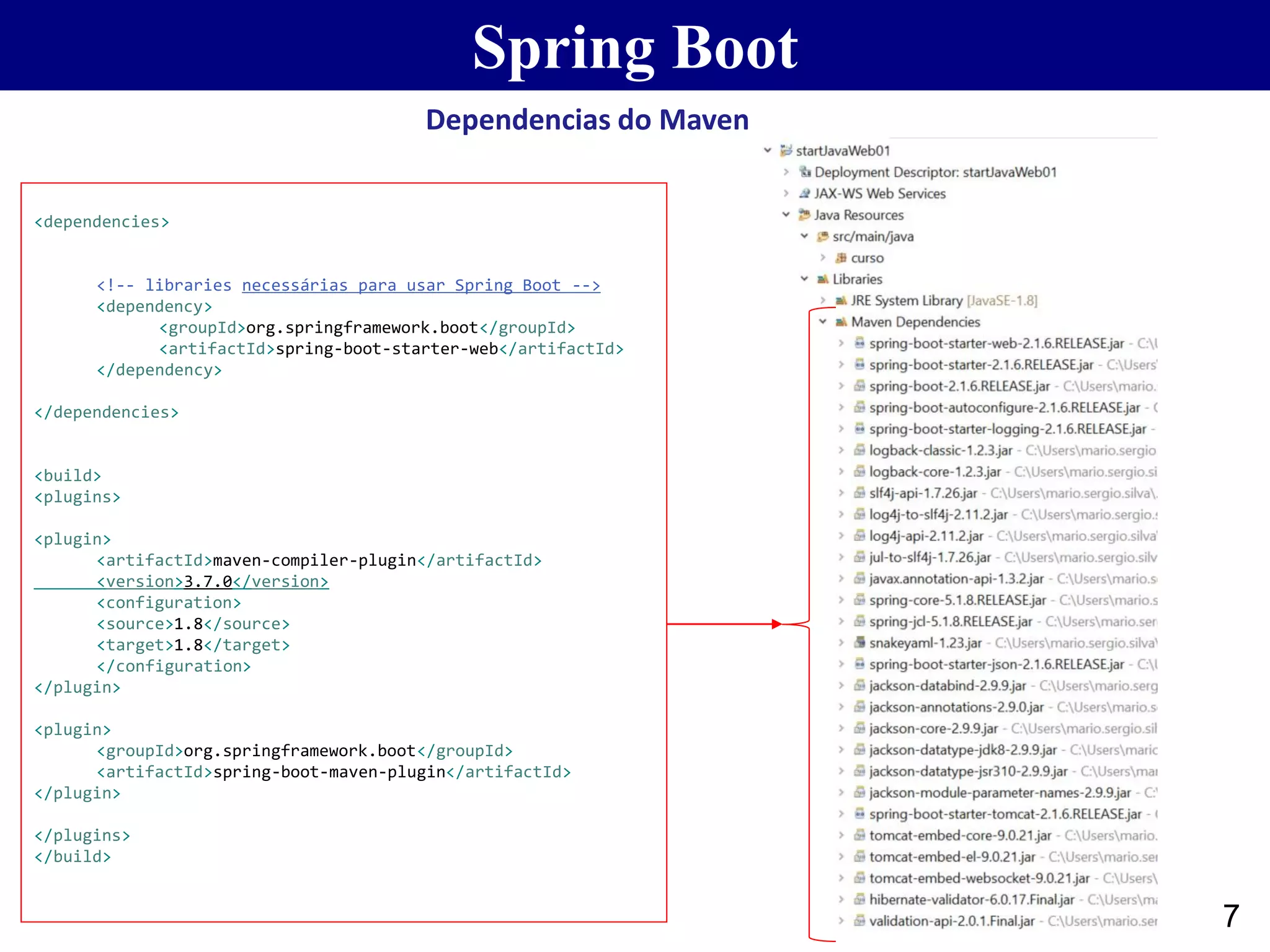 7 Spring Boot <dependencies> <!-- libraries necessárias para usar Spring Boot --> <dependency> <groupId>org.springframework.boot</groupId> <artifactId>spring-boot-starter-web</artifactId> </dependency> </dependencies> <build> <plugins> <plugin> <artifactId>maven-compiler-plugin</artifactId> <version>3.7.0</version> <configuration> <source>1.8</source> <target>1.8</target> </configuration> </plugin> <plugin> <groupId>org.springframework.boot</groupId> <artifactId>spring-boot-maven-plugin</artifactId> </plugin> </plugins> </build> Dependencias do Maven 