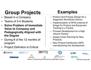 © 2015 B.W. Anthony, MIT
Group Projects
• Based in a Company
• Teams of 3-4 Students
• Solve Problem of Immediate
Value to Company and
Pedagogically Aligned with
the Degree
• During 8 of the 12 months of
program
• Project Definition is Critical
– Product and Process Design for a
Diagnostic Microfluidic Device
– Implementation of RFID (internet of
things) for Product and Equipment
Tracking in a Factory
– Process Development for a High
Volume Factory
– Supply Chain Planning for New
Products
– New Product Introduction (NPI)
manufacturing line development
– …
Examples
Master of Engineering in Manufacturing (MEngM) Program
 