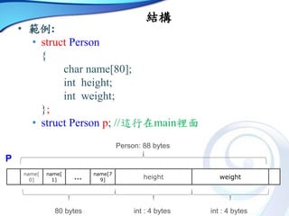 結構
• 範例:
• struct Person
{
char name[80];
int height;
int weight;
};
• struct Person p; //這行在main裡面
name[
0]
name[
1] …
na...