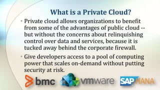 What is a Private Cloud?
• Private cloud allows organizations to benefit
from some of the advantages of public cloud --
but without the concerns about relinquishing
control over data and services, because it is
tucked away behind the corporate firewall.
• Give developers access to a pool of computing
power that scales on-demand without putting
security at risk.
 