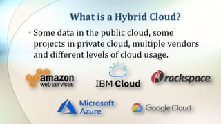 What is a Hybrid Cloud?
• Some data in the public cloud, some
projects in private cloud, multiple vendors
and different levels of cloud usage.
 