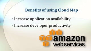 Benefits of using Cloud Map
• Increase application availability
• Increase developer productivity
 
