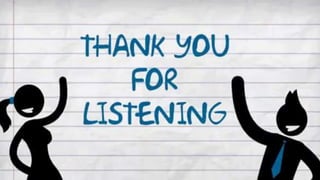 Cloud Storage and  Cloud Computing.pptx