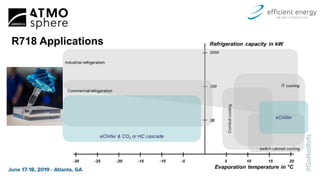 Mechanical subcooling of R744 processes with R718 in industrial and ...
