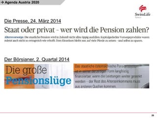 
26
Agenda Austria 2020
Der Börsianer, 2. Quartal 2014
Die Presse, 24. März 2014
 