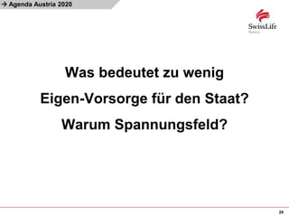 
Was bedeutet zu wenig
Eigen-Vorsorge für den Staat?
Warum Spannungsfeld?
29
Agenda Austria 2020
 