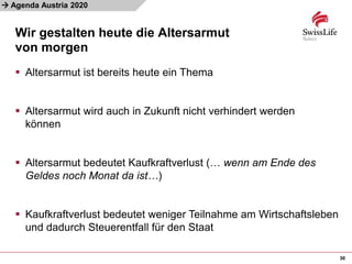 
Wir gestalten heute die Altersarmut
von morgen
30
Agenda Austria 2020
 Altersarmut ist bereits heute ein Thema
 Altersarmut wird auch in Zukunft nicht verhindert werden
können
 Altersarmut bedeutet Kaufkraftverlust (… wenn am Ende des
Geldes noch Monat da ist…)
 Kaufkraftverlust bedeutet weniger Teilnahme am Wirtschaftsleben
und dadurch Steuerentfall für den Staat
 