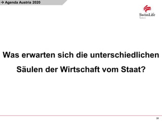 
Was erwarten sich die unterschiedlichen
Säulen der Wirtschaft vom Staat?
31
Agenda Austria 2020
 