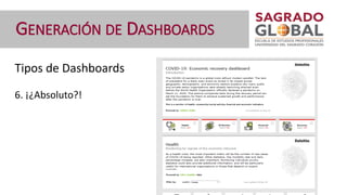 Tipos de Dashboards
6. ¡¿Absoluto?!
GENERACIÓN DE DASHBOARDS
 