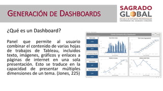 ¿Qué es un Dashboard?
Panel que permite al usuario
combinar el contenido de varias hojas
de trabajos de Tableau, incluidos
texto, imágenes, gráficos y enlaces a
páginas de internet en una sola
presentación. Esto se traduce en la
capacidad de presentar múltiples
dimensiones de un tema. (Jones, 225)
GENERACIÓN DE DASHBOARDS
 