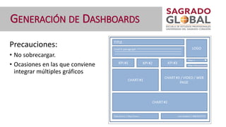 Precauciones:
• No sobrecargar.
• Ocasiones en las que conviene
integrar múltiples gráficos
GENERACIÓN DE DASHBOARDS
 