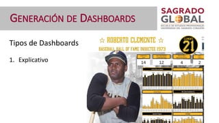 Tipos de Dashboards
1. Explicativo
GENERACIÓN DE DASHBOARDS
 