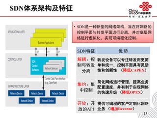 SDN体系架构及特征
SDN特征 优 势
解耦：控
制与转发
分离
转发设备可以专注转发而更简
单和统一，控制平面具有灵活
性和创新性 （降低CAPEX）
集约：集
中控制
简化网络运行管理，提高业务
配置速度，并有利于实现网络
的快速升级 （降低OPEX）
开放：开
放的API
提供可编程的客户定制化网络
业务 （增加Revenue）
23
• SDN是一种新型的网络架构，旨在将网络的
控制平面与转发平面进行分离，并对底层网
络进行虚拟化，实现可编程化控制。
 