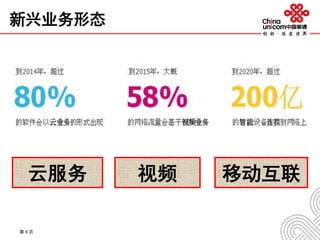 新兴业务形态
云服务
第 9 页
视频 移动互联
 