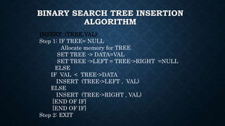 Binary Search Tree in Data Structure | PPT