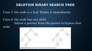 Binary Search Tree in Data Structure | PPT