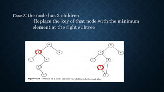 Case 3: the node has 2 children
Replace the key of that node with the minimum
element at the right subtree
 