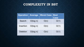 Binary Search Tree in Data Structure | PPTX