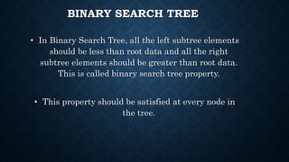 Binary Search Tree in Data Structure | PPT