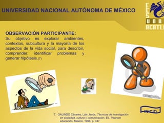 UNIVERSIDAD NACIONAL AUTÓNOMA DE MÉXICO OBSERVACIÓN PARTICIPANTE: Su objetivo es explorar ambientes, contextos, subcultura y la mayoría de los aspectos de la vida social, para describir, comprender, identificar problemas y generar hipótesis. (7) INICIO 7.  GALINDO Cáceres, Luis Jesús,  Técnicas de investigación en sociedad, cultura y comunicación.  Ed. Pearson educación, México, 1998, p. 347 