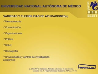 UNIVERSIDAD NACIONAL AUTÓNOMA DE MÉXICO REGRESAR Mercadotecnia Comunicación  Organizaciones Política Salud Demografía Universidades y centros de investigación académica VARIEDAD Y FLEXIBILIDAD DE APLICACIONES (2) 2. GRAWITS, Madeleine. Métodos y técnicas de las ciencias sociales. Vol. 1, Hispano-Europa, Barcelona, 1975, p. 11-12 
