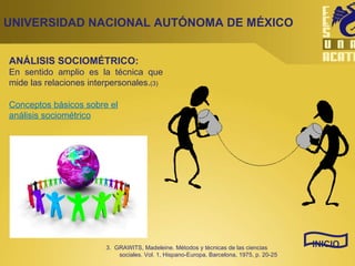ANÁLISIS SOCIOMÉTRICO:  En sentido amplio es la técnica que mide las relaciones interpersonales. (3)   UNIVERSIDAD NACIONAL AUTÓNOMA DE MÉXICO INICIO Conceptos básicos sobre el análisis sociométrico 3.  GRAWITS, Madeleine. Métodos y técnicas de las ciencias sociales. Vol. 1, Hispano-Europa, Barcelona, 1975, p. 20-25 