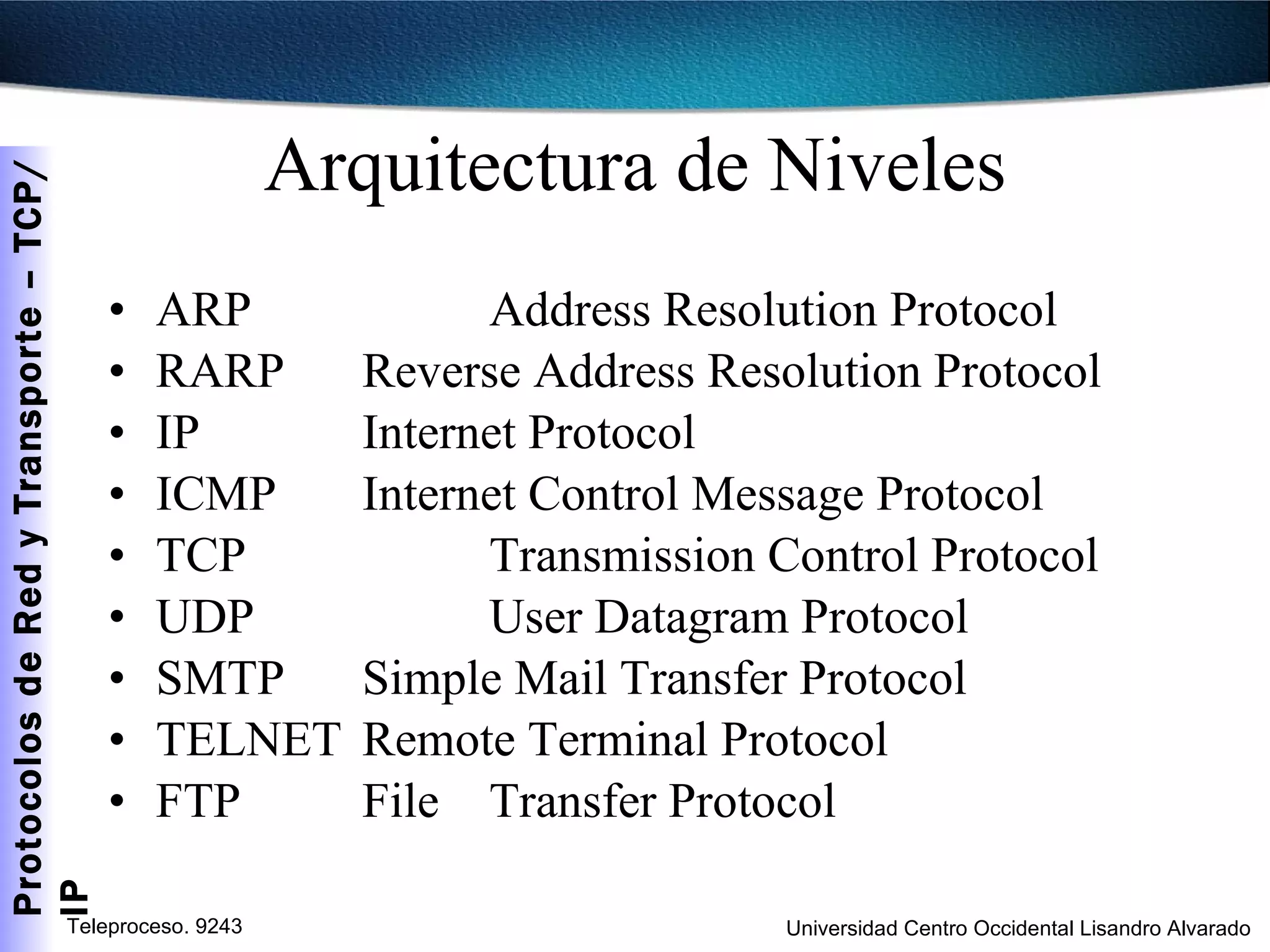 Arquitectura de Niveles ARP Address Resolution Protocol RARP Reverse Address Resolution Protocol IP Internet Protocol ICMP Internet Control Message Protocol TCP Transmission Control Protocol UDP User Datagram Protocol SMTP Simple Mail Transfer Protocol TELNET Remote Terminal Protocol FTP File  Transfer Protocol 