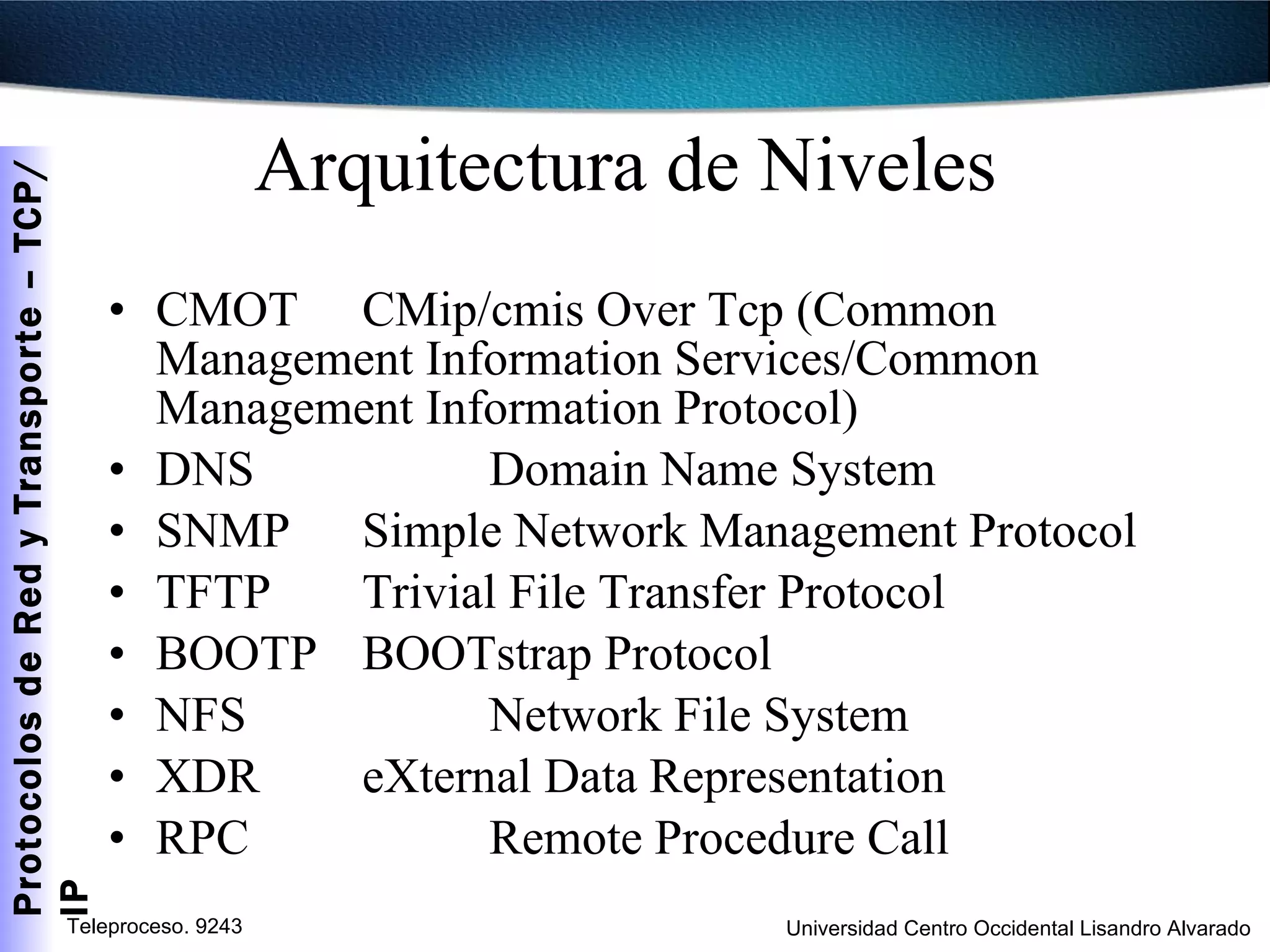 Arquitectura de Niveles  CMOT CMip/cmis Over Tcp (Common Management Information Services/Common Management Information Protocol) DNS Domain Name System SNMP Simple Network Management Protocol TFTP Trivial File Transfer Protocol BOOTP BOOTstrap Protocol NFS Network File System XDR eXternal Data Representation RPC Remote Procedure Call 